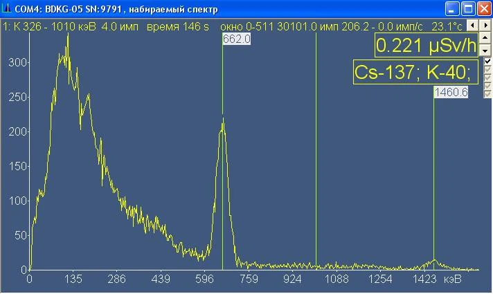 «SpectEx» Program təminatı