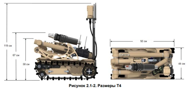 T4 ROBOT SİSTEMİ